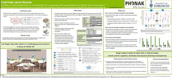 Phonak Roger Poster