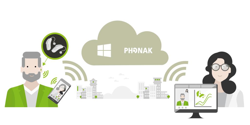 Phonak kooperiert mit Microsoft für eHealth Lösungen