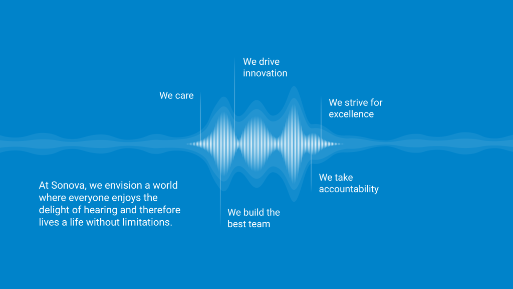 Vision and Values
